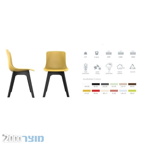מיה רגל פלסטיק